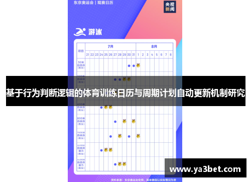 基于行为判断逻辑的体育训练日历与周期计划自动更新机制研究